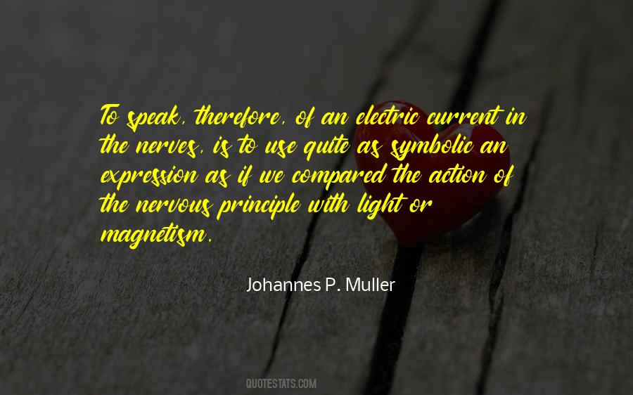 Muller's Quotes #184191