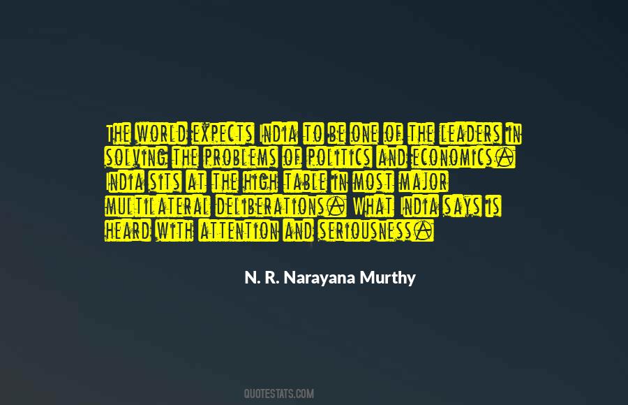 Murthy's Quotes #733267