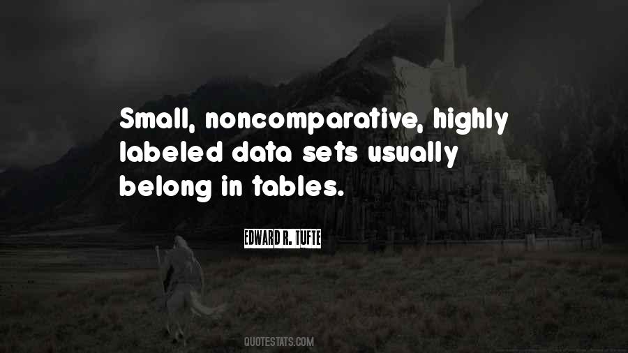 Noncomparative Quotes #412851