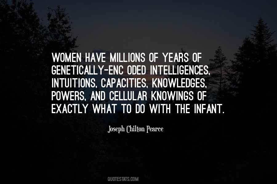 Quotes About Women's Intuition #891191