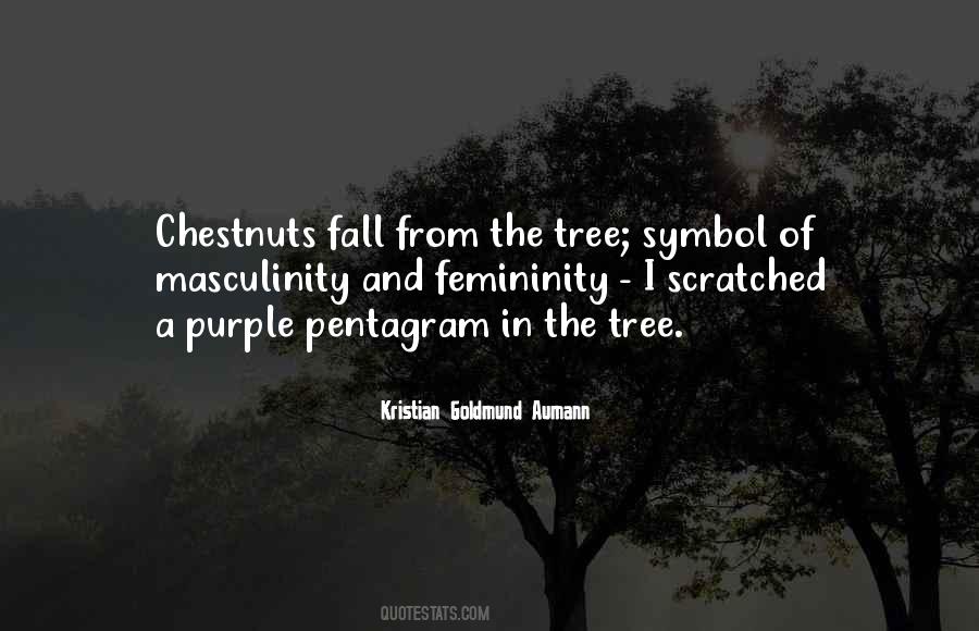 Quotes About Chestnuts #1373419