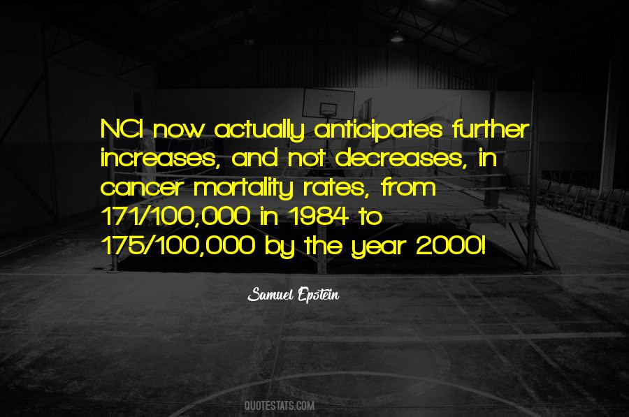 Quotes About The Year 2000 #1062302