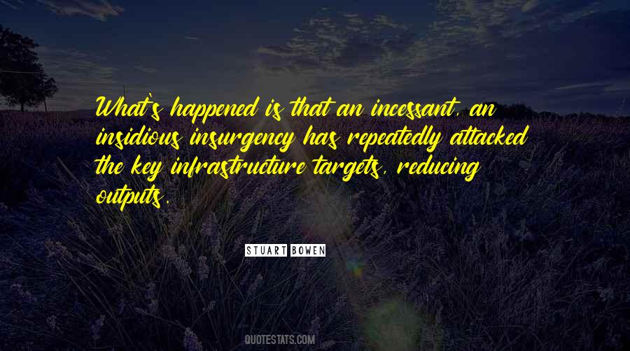 Outputs Quotes #572993