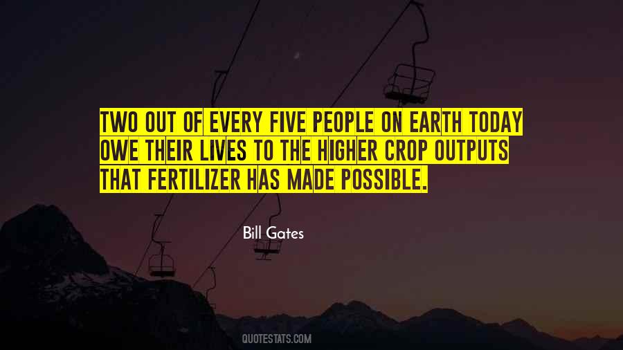 Outputs Quotes #661671