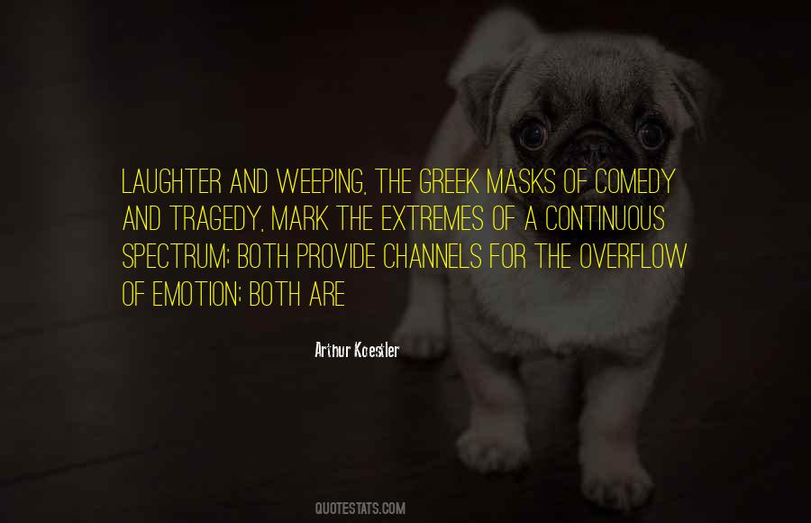 Overflow'd Quotes #122021