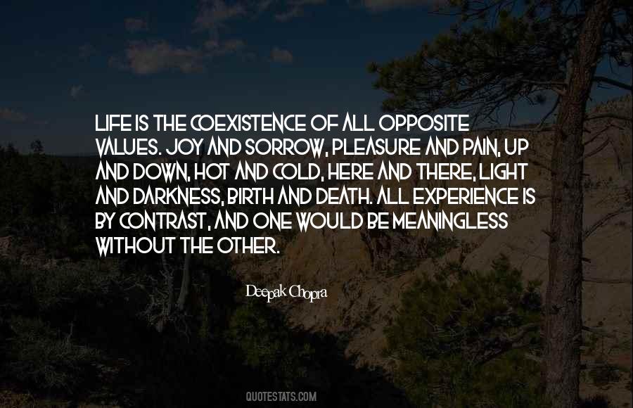 Quotes About Death Deepak Chopra #1251681