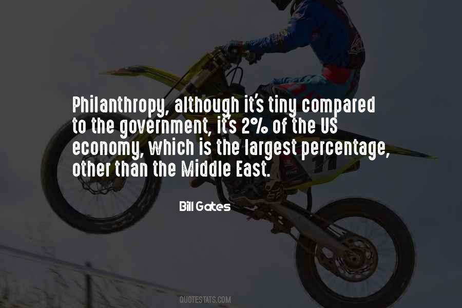 Philanthropy's Quotes #157127