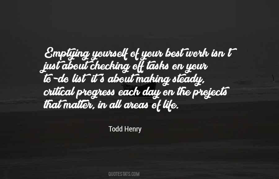 Quotes About Checking Yourself #1278387