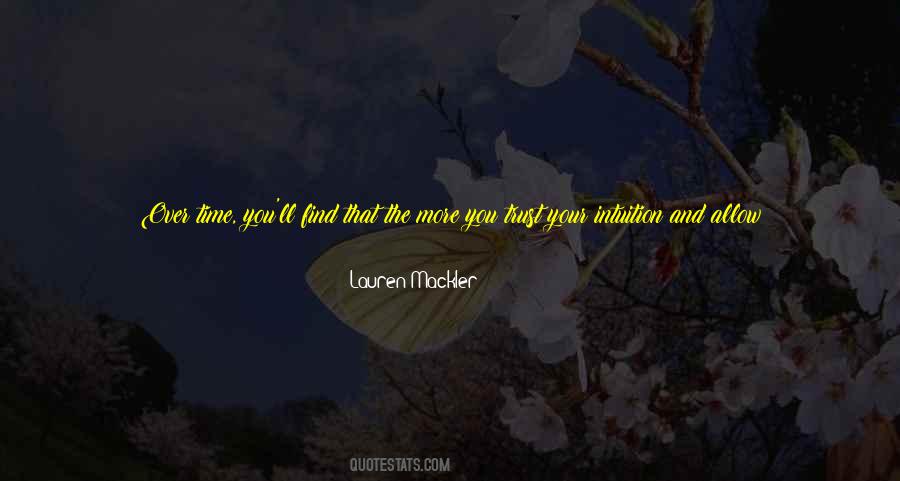Quotes About Checking Yourself #803650