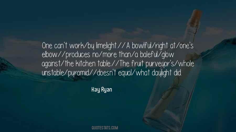 Purveyor Quotes #966131