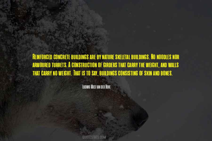 Reinforced Quotes #847954