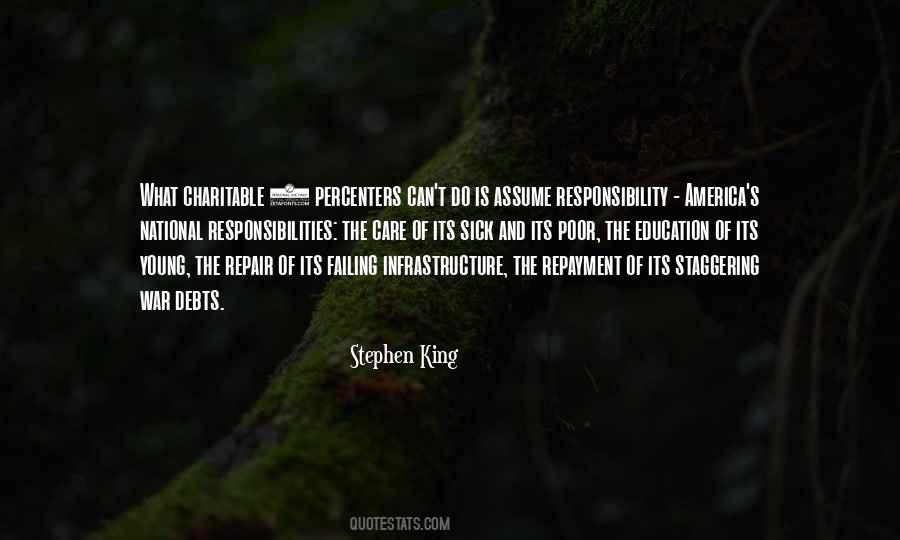 Responsibility's Quotes #136238