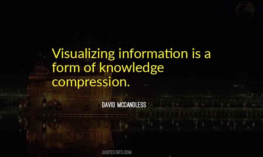 Quotes About Compression #55015