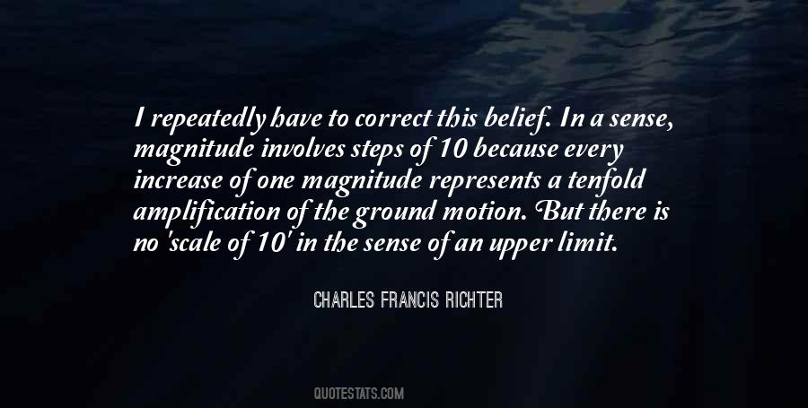 Richter's Quotes #379363