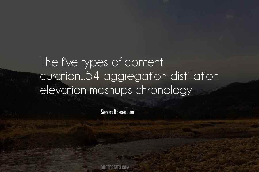 Rosenbaum Quotes #1863753 Rosenbaum Quotes #1863753