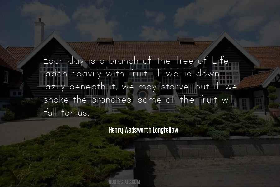 Quotes About Life Of A Tree #113673