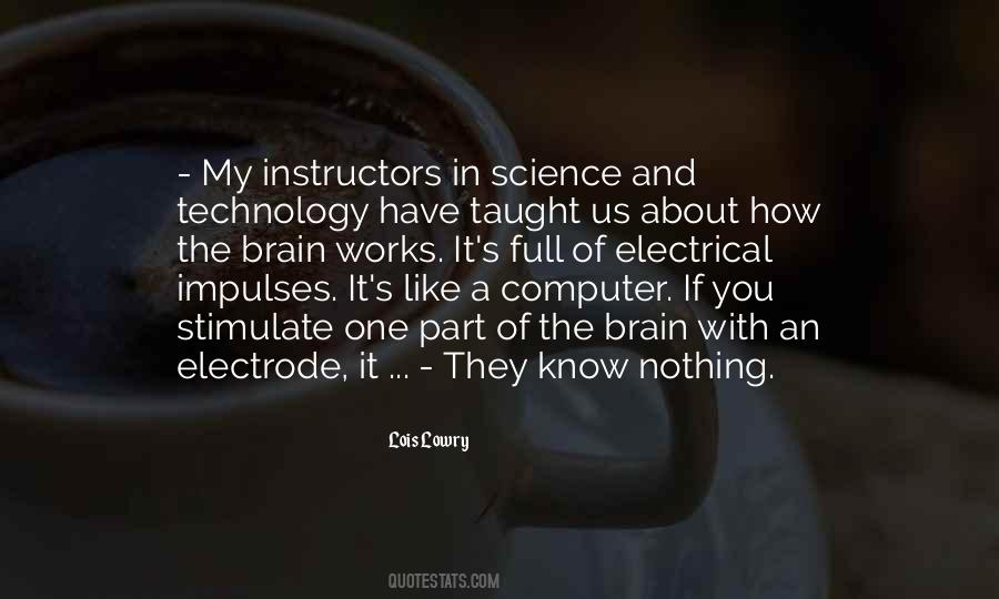 Quotes About Science And Technology #310766