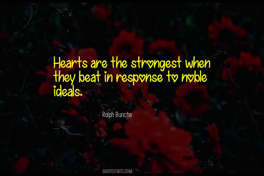 Quotes About Strongest #1180936