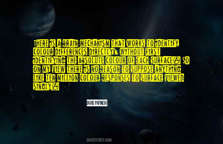 Singly Quotes #326770