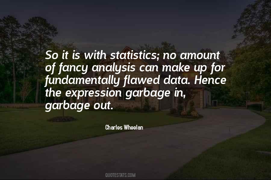 Quotes About Data Analysis #1