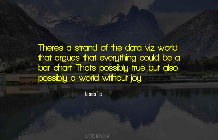 Quotes About Data Analysis #1116118