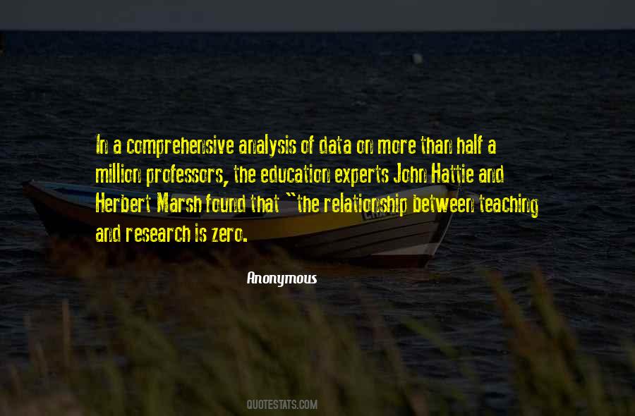 Quotes About Data Analysis #1208204