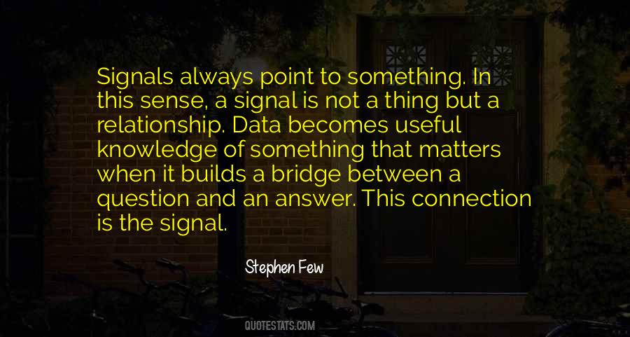 Quotes About Data Analysis #1605642