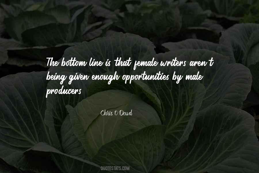 Quotes About Female Writers #324640