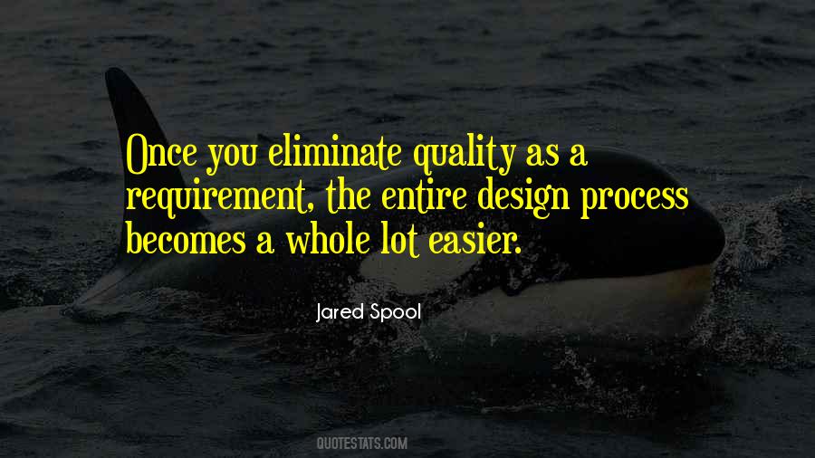 Spool Quotes #1614356