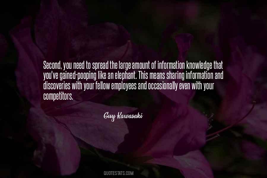 Quotes About Knowledge Sharing #1634994