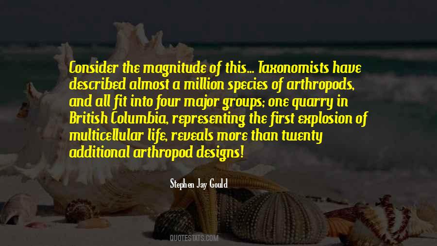 Taxonomists Quotes #1842961
