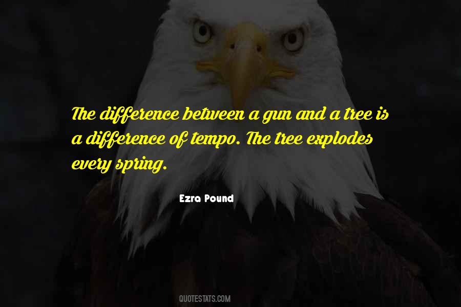 Tempo's Quotes #1089836