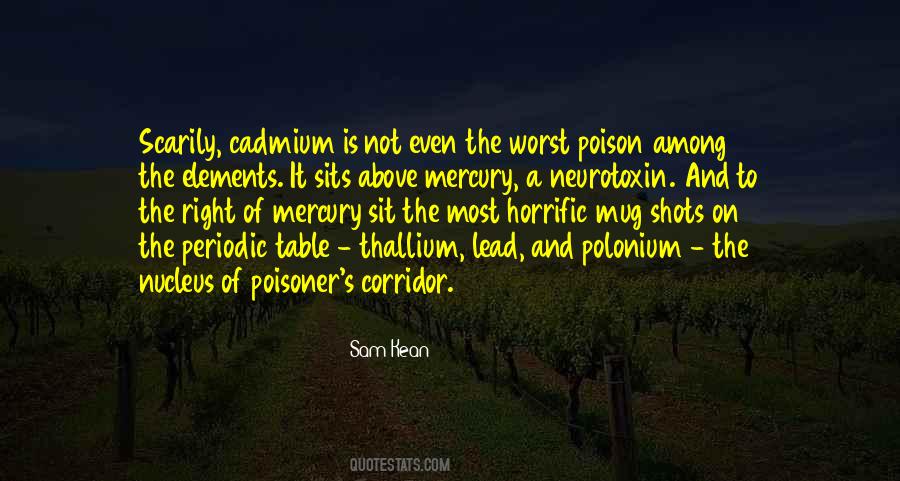 Thallium Quotes #1035175