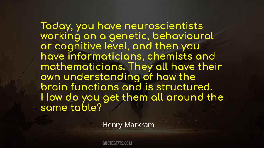 Quotes About Understanding The Brain #1342315