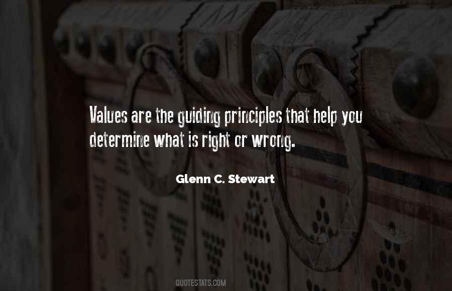 Quotes About Guiding Principles #1069410