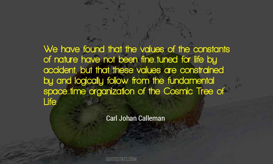 Quotes About Time And Nature #215712