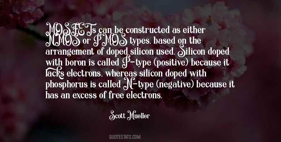 Quotes About Silicon #1166458