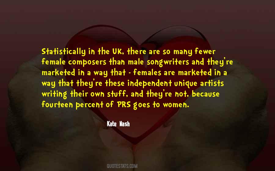 Quotes About Independent Female #170207