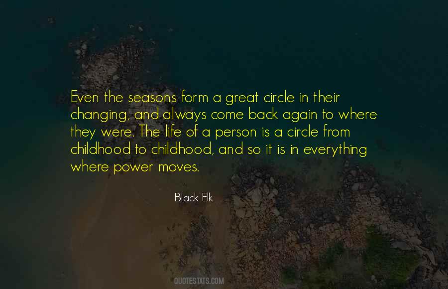 Quotes About The Seasons #1051348