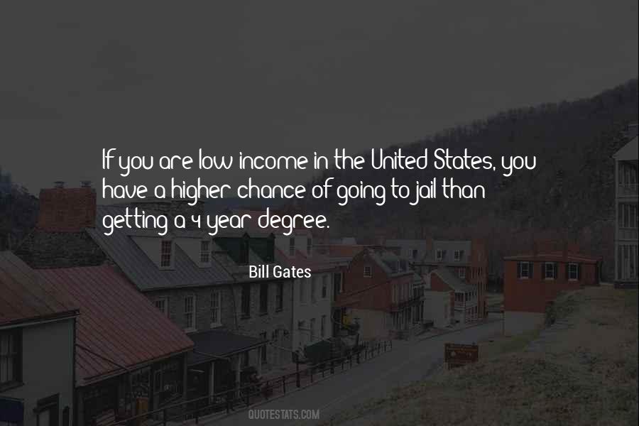 Quotes About Low Income #902636