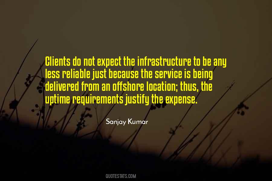 Uptime Quotes #962958