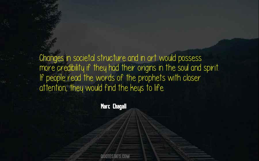 Vacuities Quotes #191953