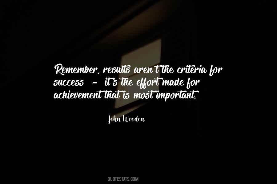 Wooden's Quotes #154842