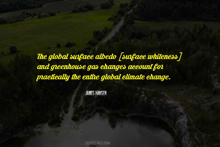 Quotes About Climate Change #1380671