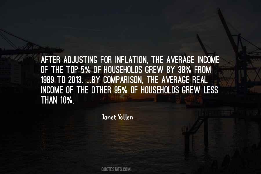 Yellen's Quotes #944785