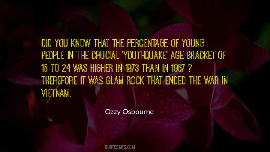 Youthquake Quotes #979100