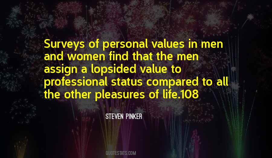 Sayings About Personal Value #503782