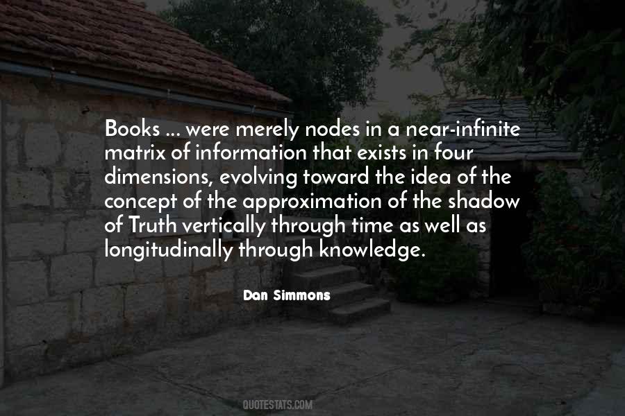 Sayings About Books Knowledge #596135