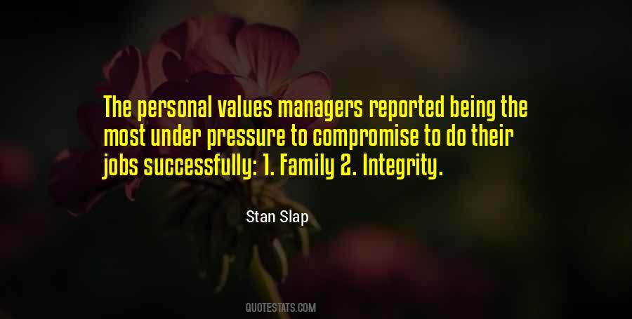 Sayings About Personal Integrity #382923