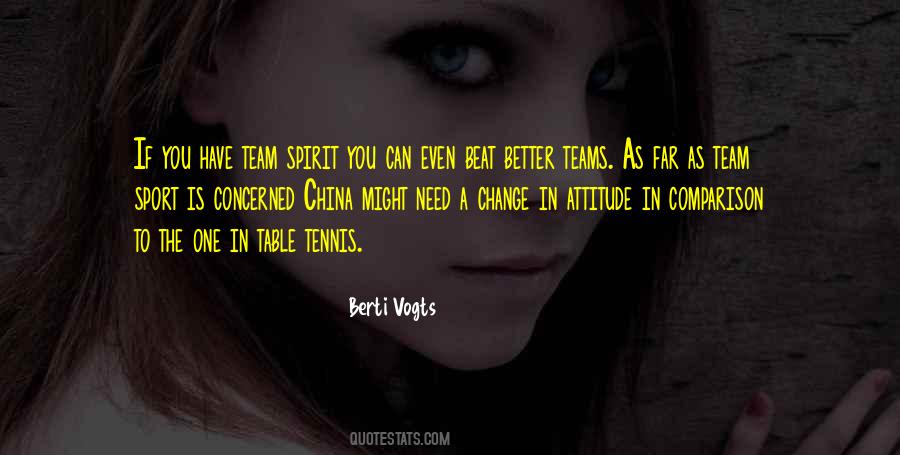 Sayings About Change In Attitude #1643472
